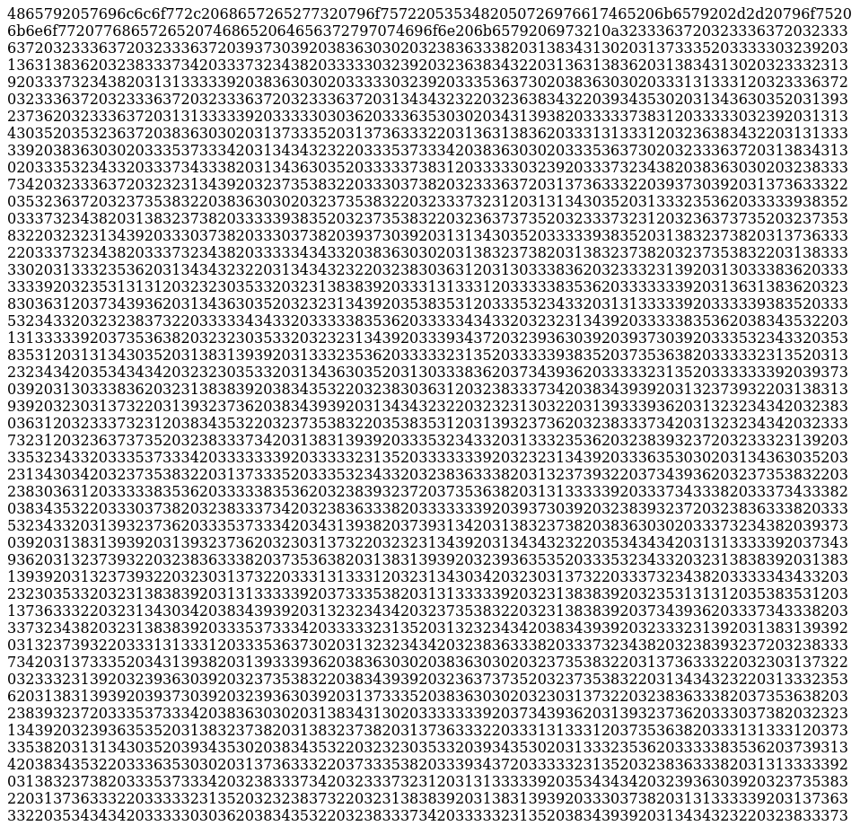Cipher Text